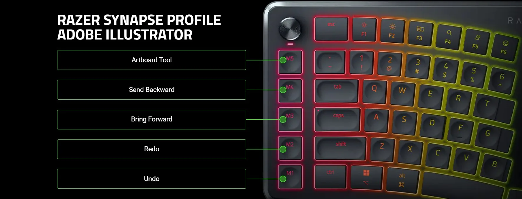 Razer Pro Type Ergo: Η απόλυτη στροφή της εταιρείας στην επαγγελματική παραγωγικότητα 3 Razer Pro Type Ergo: Η απόλυτη στροφή της εταιρείας στην επαγγελματική παραγωγικότητα