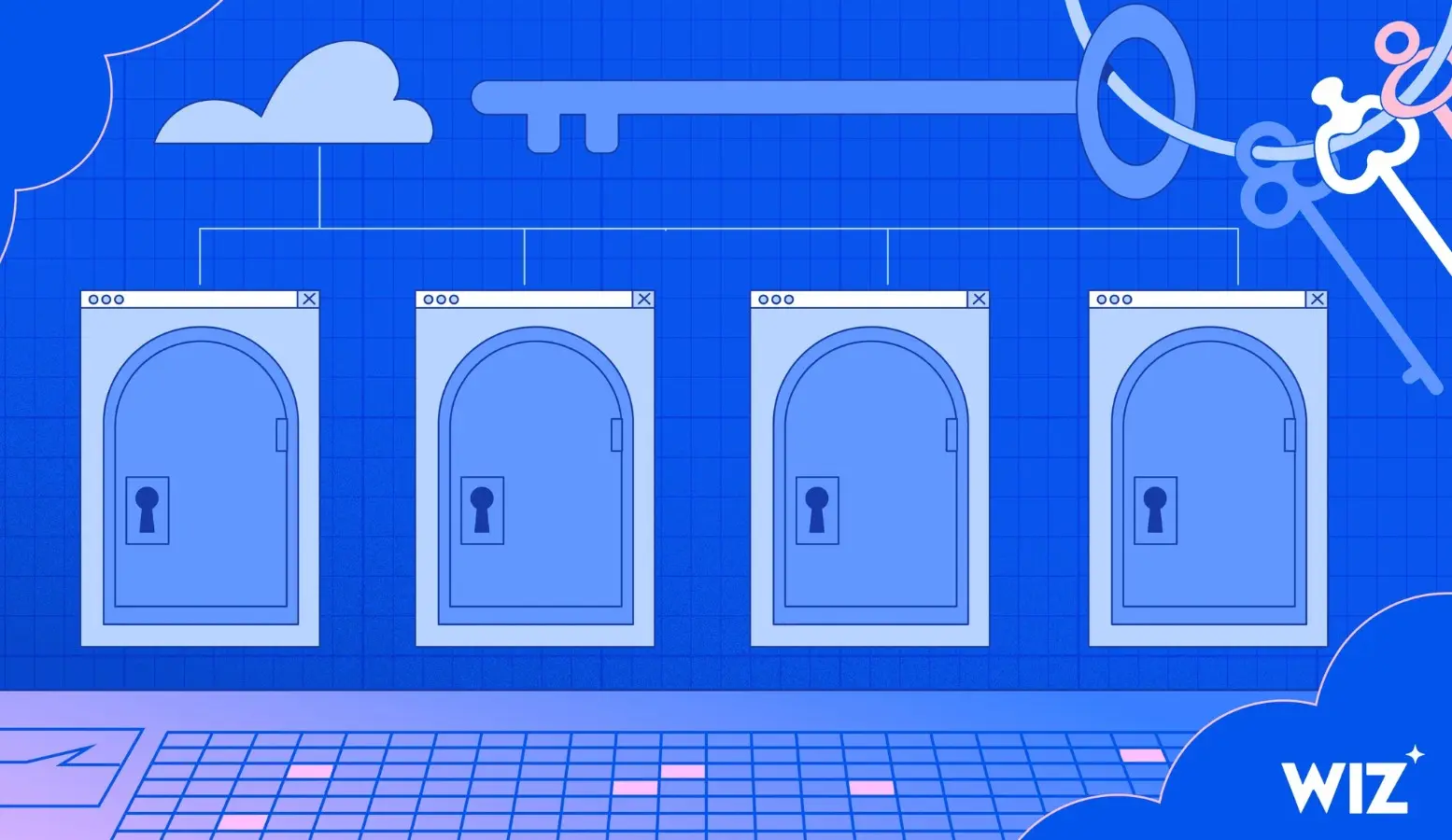 Google Cloud και Wiz ενώνουν δυνάμεις: Τι σημαίνει αυτό για το cloud security