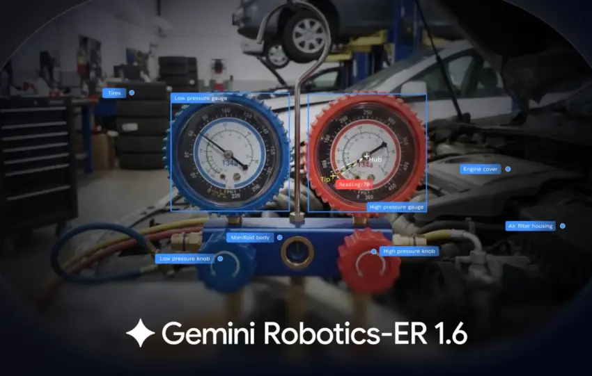 Gemini Robotics-ER 1.6: Η νέα εποχή στην αυτόνομη ρομποτική και την τεχνητή νοημοσύνη