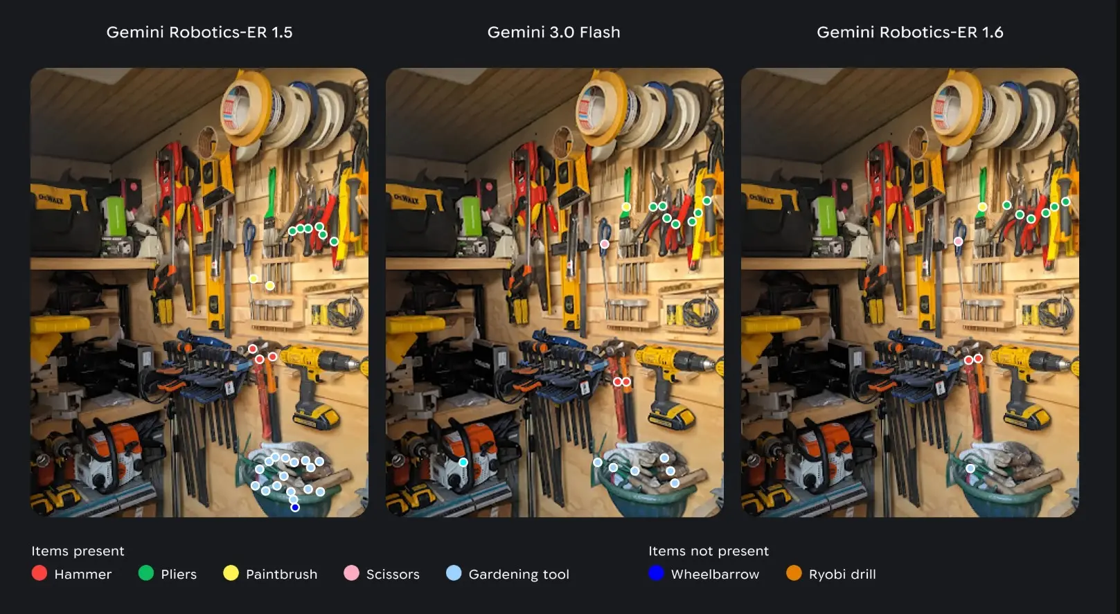 Gemini Robotics-ER 1.6: Η νέα εποχή στην αυτόνομη ρομποτική και την τεχνητή νοημοσύνη