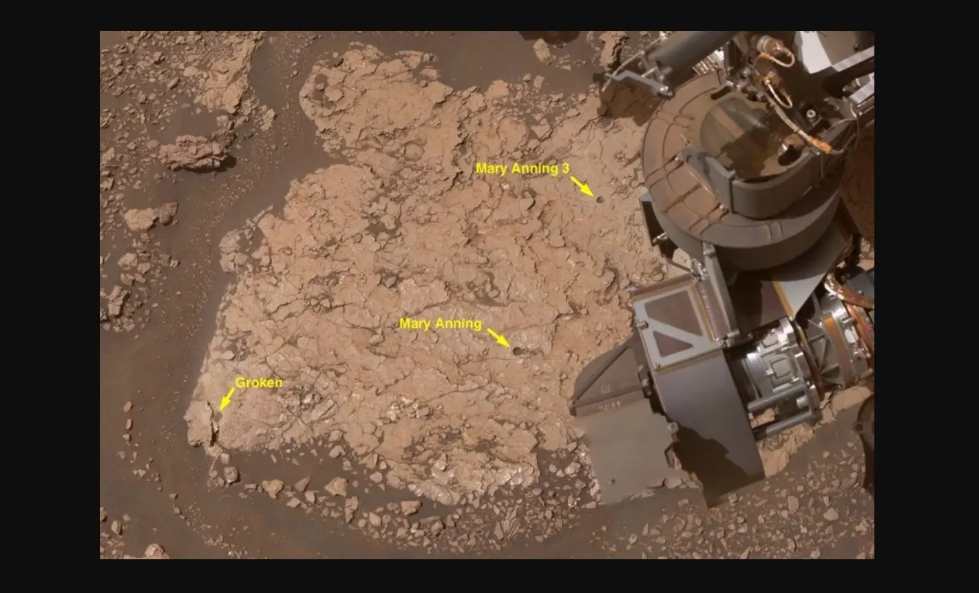 Το Curiosity της NASA έκανε ιστορική ανακάλυψη στον Άρη