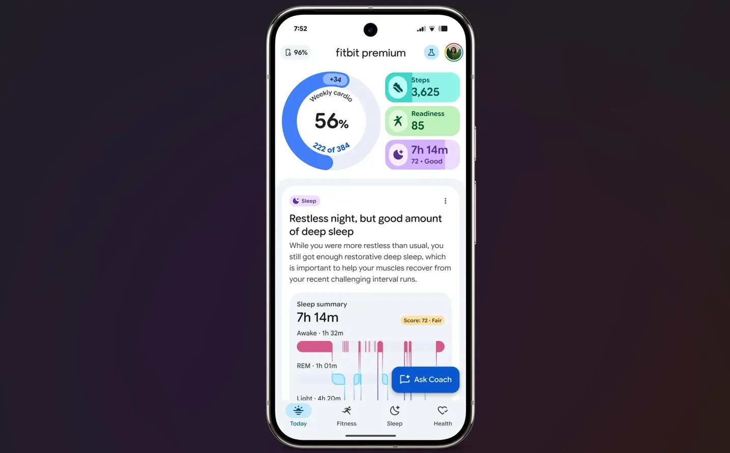 Fitbit: Το νέο personal health coach αλλάζει τα δεδομένα στην ψηφιακή υγεία