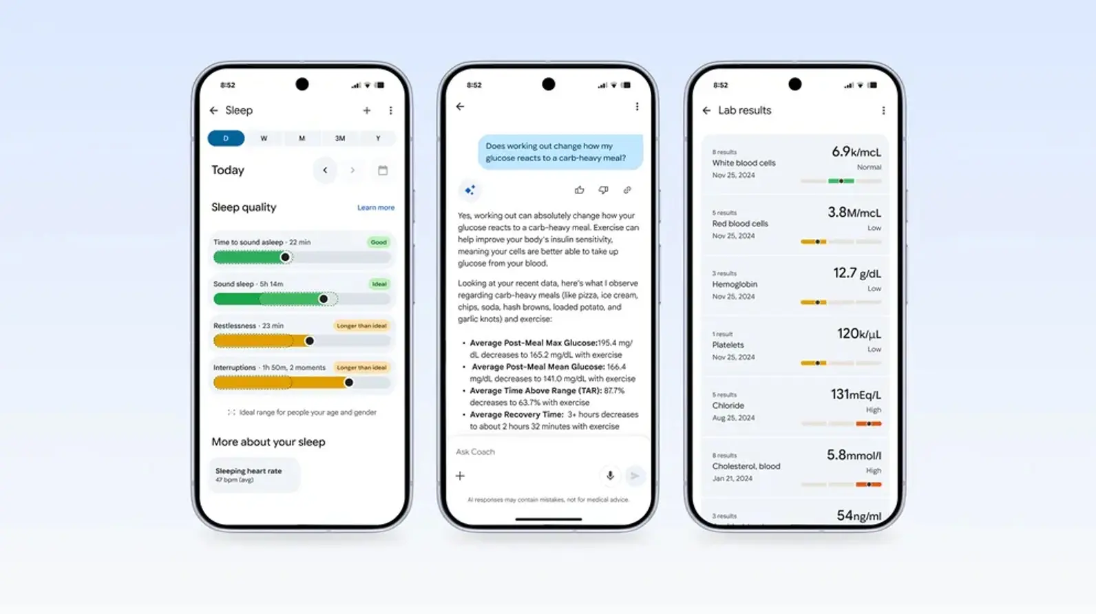 Fitbit: Το νέο personal health coach αλλάζει τα δεδομένα στην ψηφιακή υγεία
