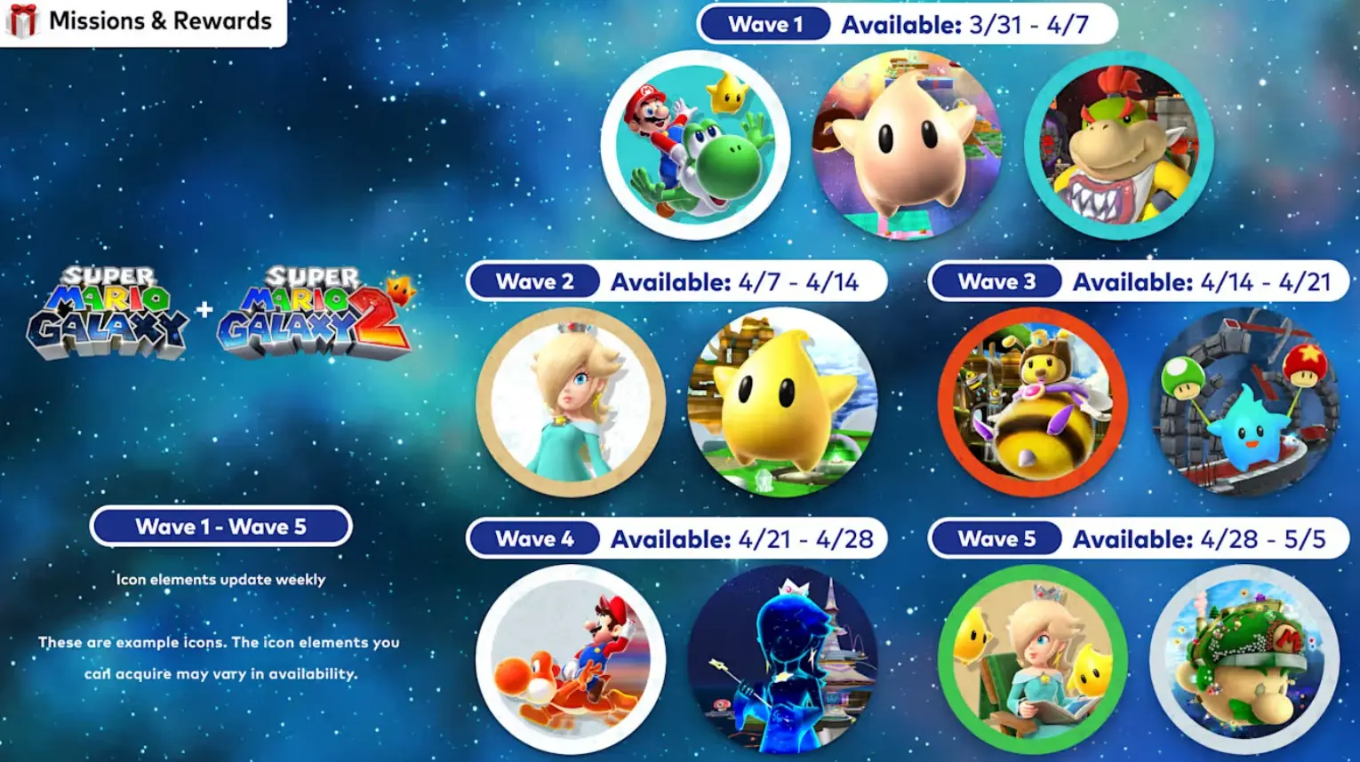 Super Mario Galaxy 2: Η Nintendo ανακοίνωσε νέο κεφάλαιο στο Storybook