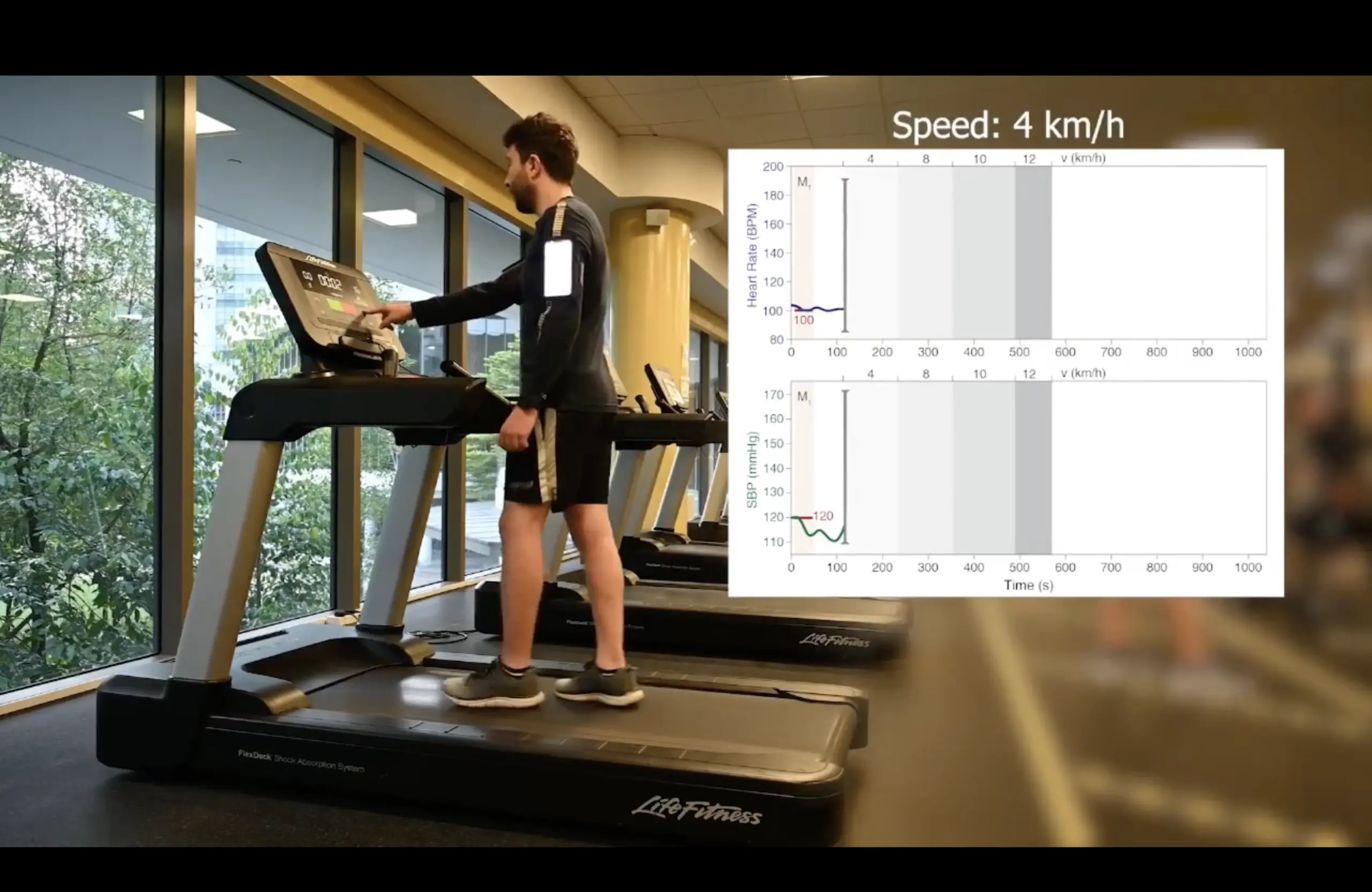 Η επανάσταση στην υγεία: Έξυπνο ύφασμα χωρίς ανάγκη φόρτισης