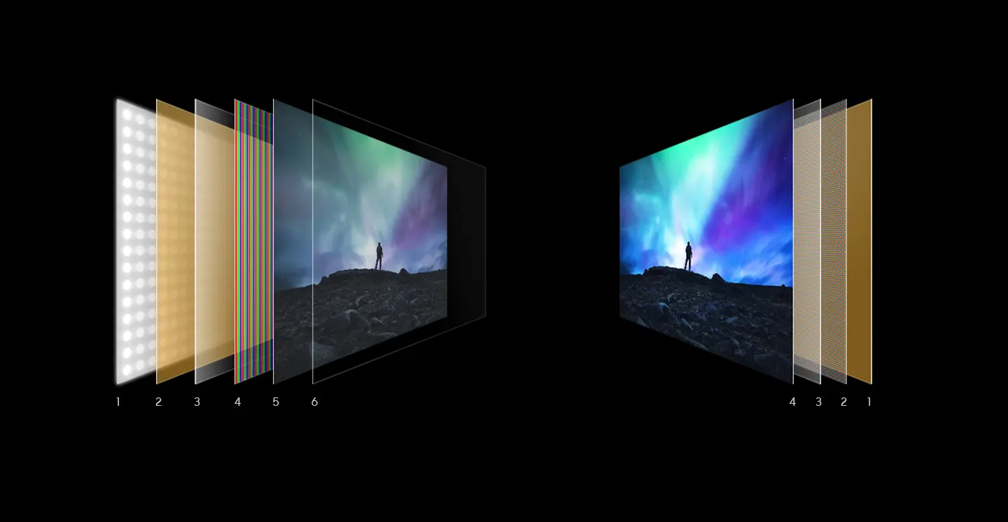 iPad Air 2027: Με οθόνη OLED από τη Samsung Display αλλά στα 60Hz