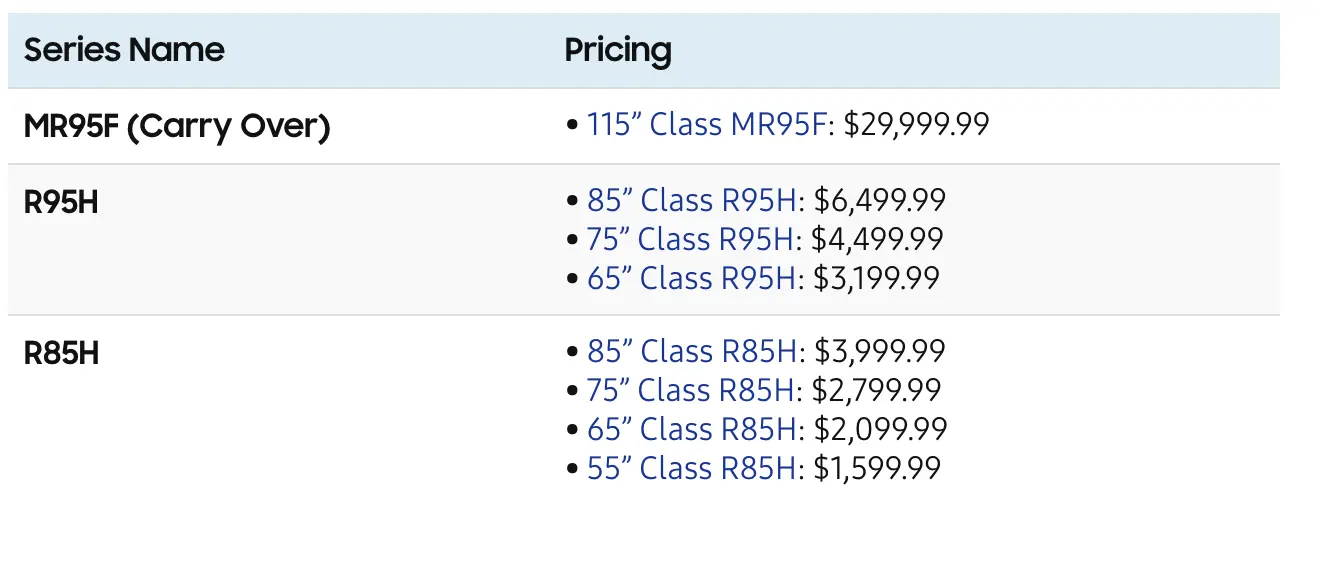 Ο πόλεμος των τιμών ξεκινά με τις κορυφαίες τηλεοράσεις της Samsung να εκπλήσσουν
