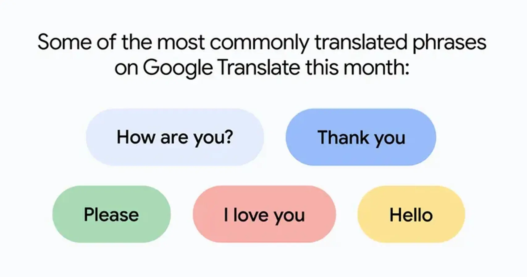 Το Google AI έφερε την άνοιξη στην τεχνολογία: Όλα τα νέα από το Cloud Next 26