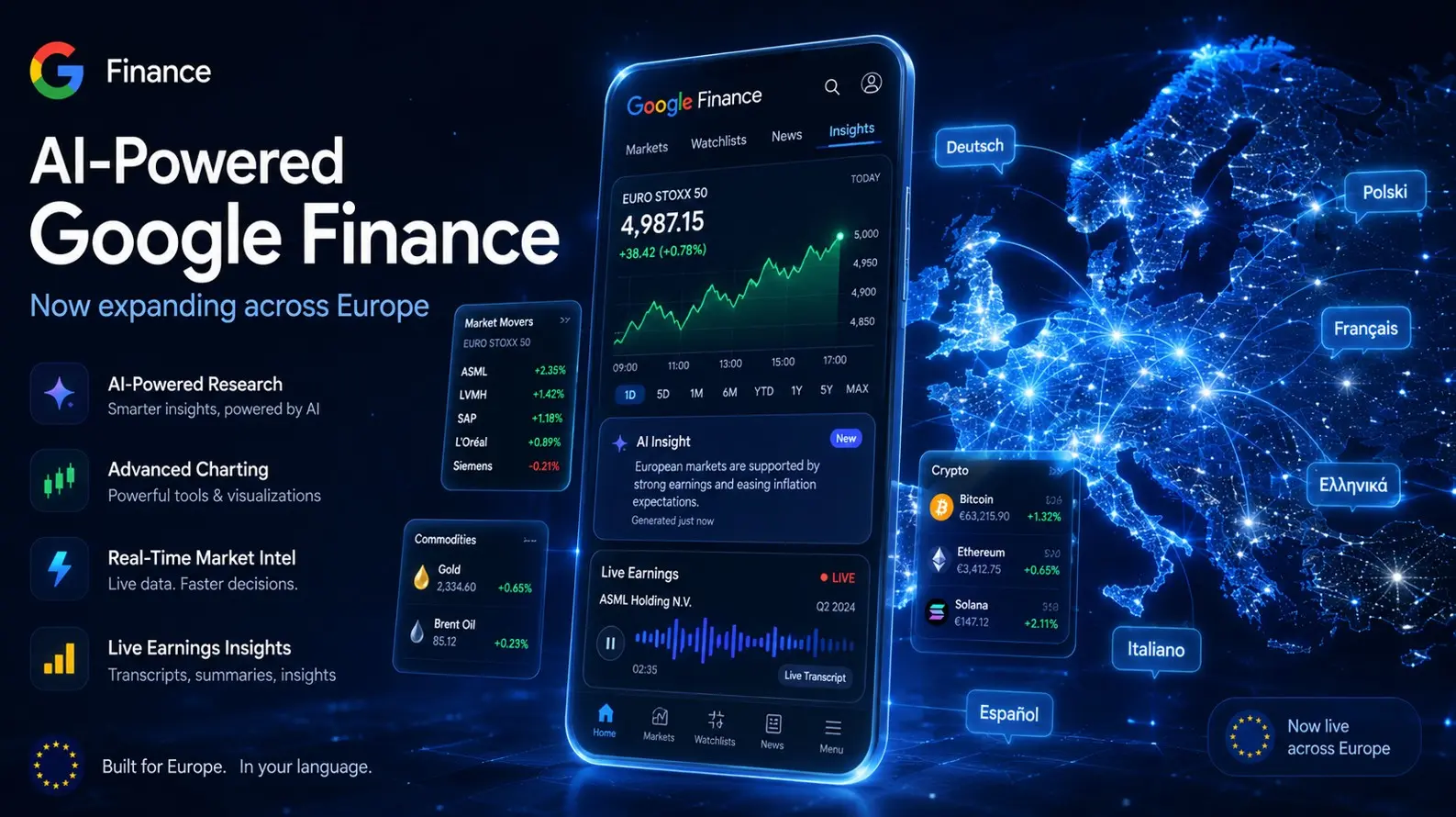 Όλες οι νέες λειτουργίες του Google Finance που έρχονται στην Ευρώπη