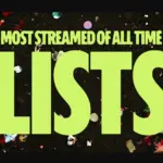 Το νέο Spotify 20 φέρνει τη μεγαλύτερη μουσική αναδρομή της δεκαετίας