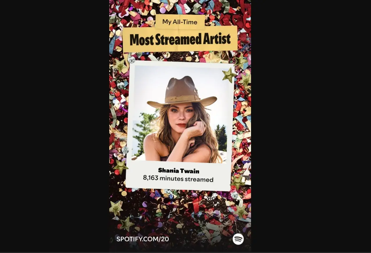 Το νέο Spotify 20 φέρνει τη μεγαλύτερη μουσική αναδρομή της δεκαετίας 3 Το νέο Spotify 20 φέρνει τη μεγαλύτερη μουσική αναδρομή της δεκαετίας