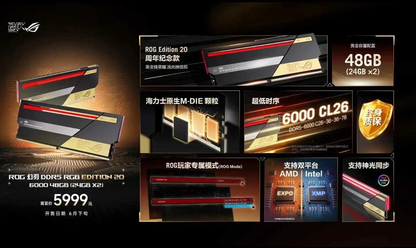 ASUS ROG DDR5: Το πρώτο memory kit της εταιρείας είναι εντυπωσιακό και πανάκριβο 3 ASUS ROG DDR5: Το πρώτο memory kit της εταιρείας είναι εντυπωσιακό και πανάκριβο