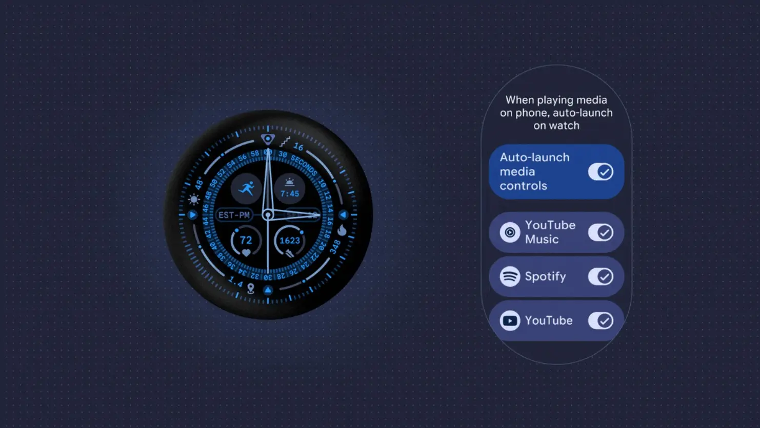 Wear OS 7: Η Google αποκαλύπτει τη νέα γενιά λογισμικού για έξυπνα ρολόγια