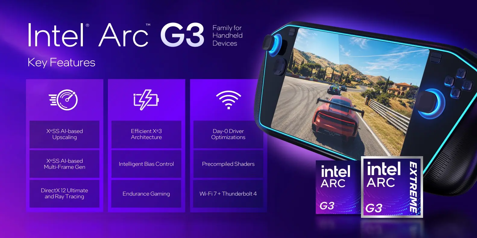 Νέα εποχή στο φορητό gaming με τους επεξεργαστές Intel Arc G-Series