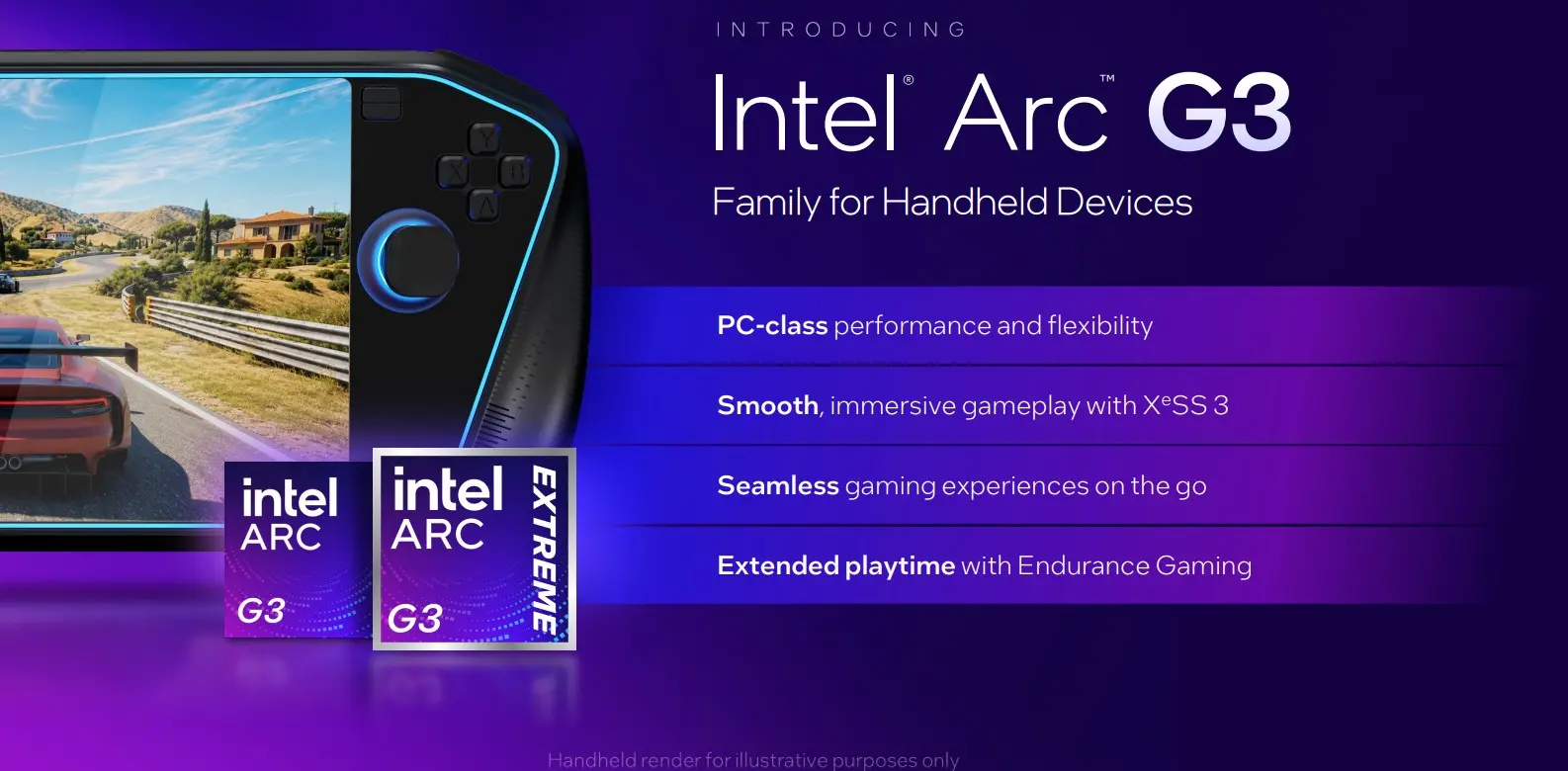 Νέα εποχή στο φορητό gaming με τους επεξεργαστές Intel Arc G-Series