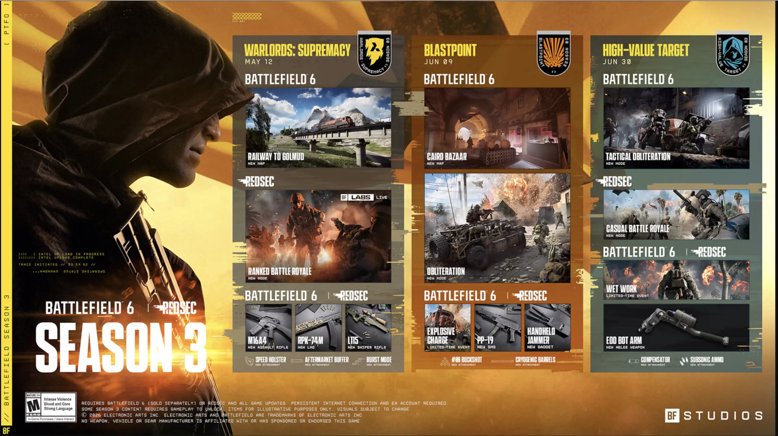 Η DICE αποκαλύπτει τη Season 3 του Battlefield 6 και υπόσχεται ναυμαχίες
