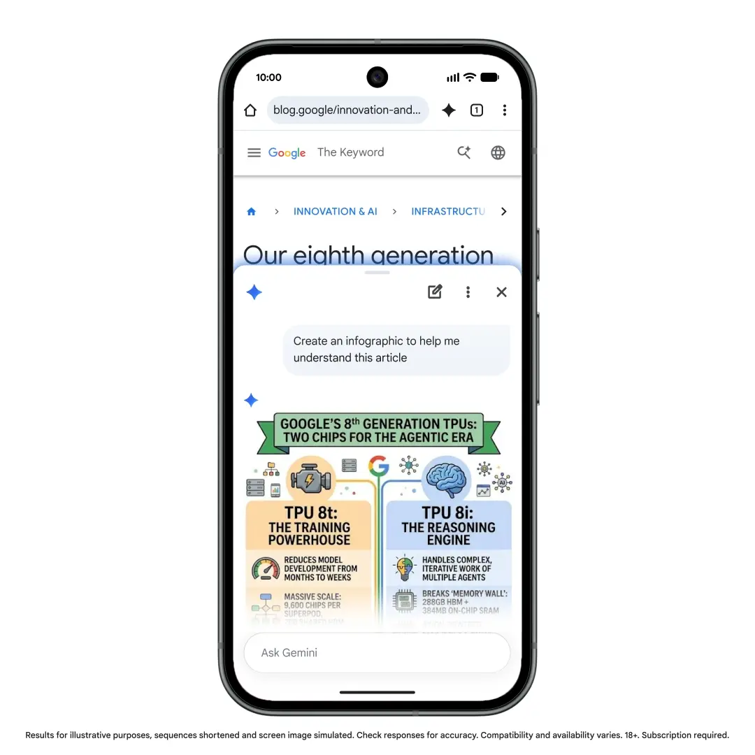 Η τεχνητή νοημοσύνη Gemini 3.1 έρχεται στο Chrome με λειτουργίες agentic AI