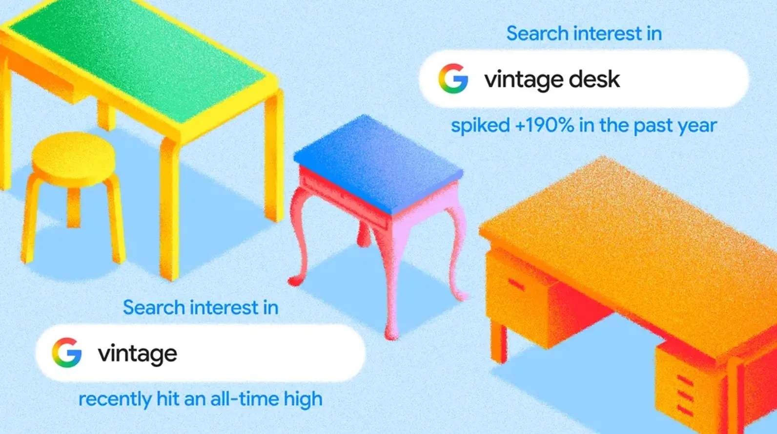 5 τρόποι που το Google Search αναβαθμίζει το vintage shopping