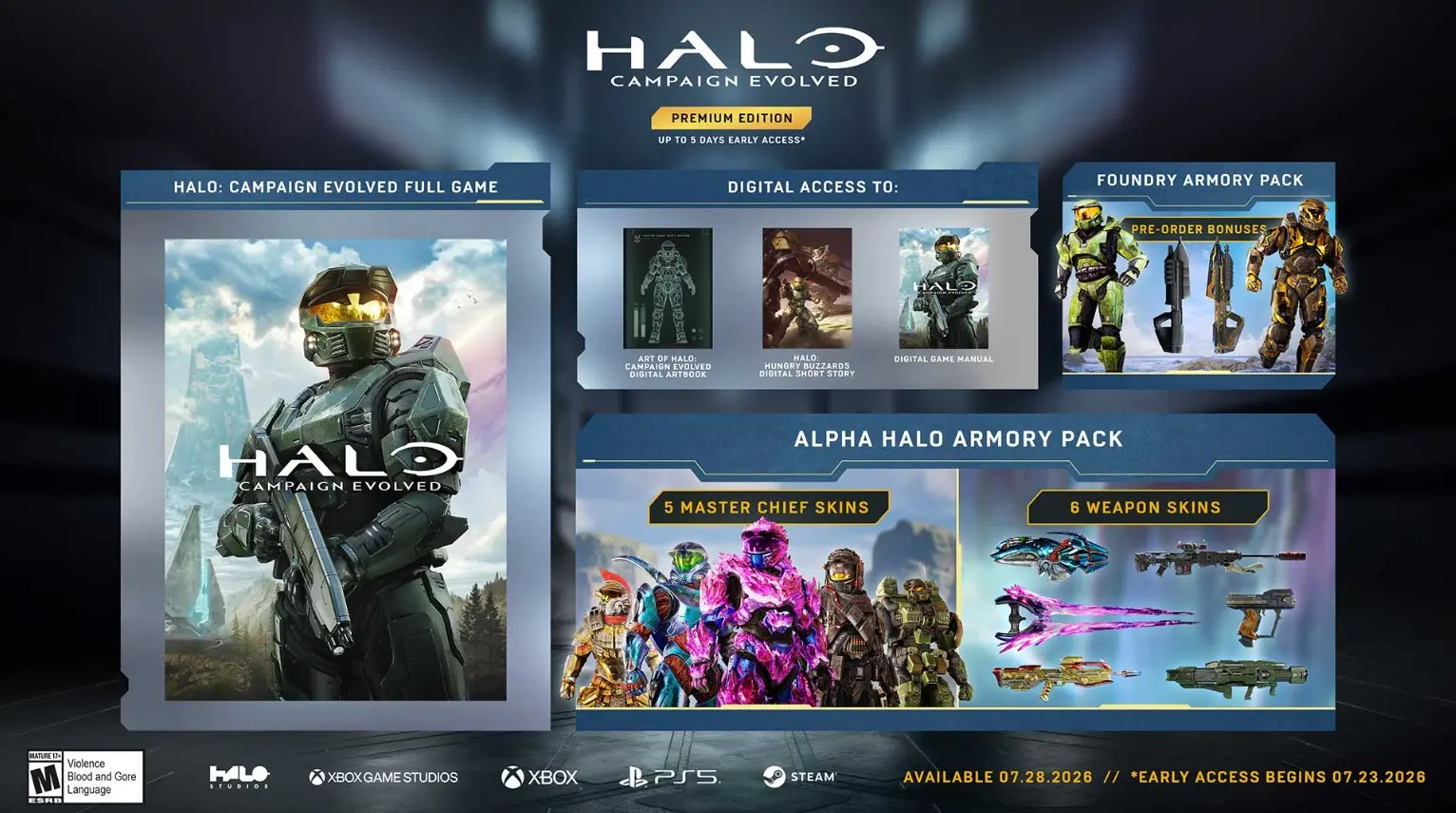 Halo: Campaign Evolved: Η μεγάλη επιστροφή του θρυλικού shooter 4 Halo: Campaign Evolved: Η μεγάλη επιστροφή του θρυλικού shooter