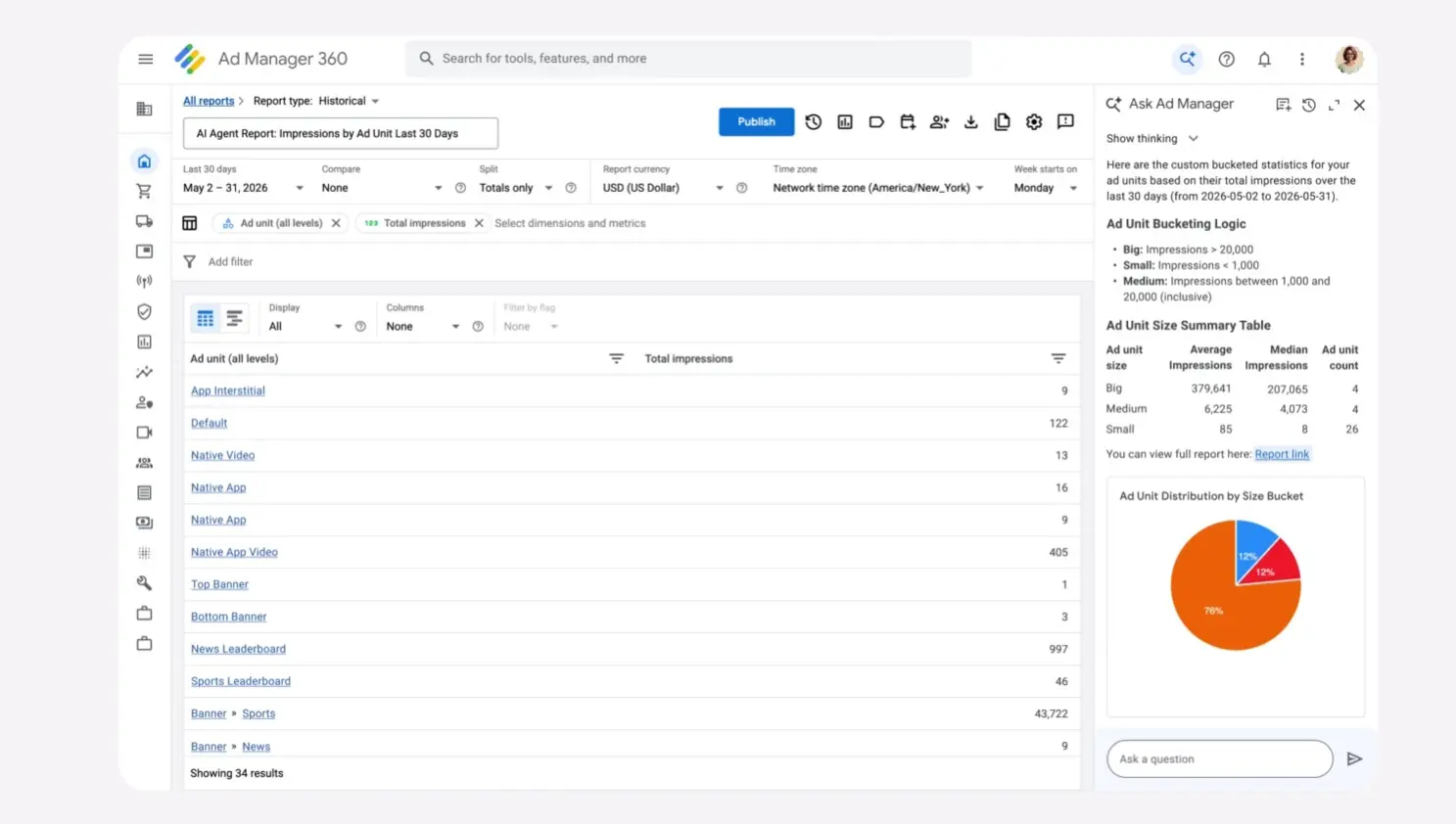 Πώς η τεχνητή νοημοσύνη του Ask Ad Manager βοηθά τους ψηφιακούς εκδότες 3 Πώς η τεχνητή νοημοσύνη του Ask Ad Manager βοηθά τους ψηφιακούς εκδότες