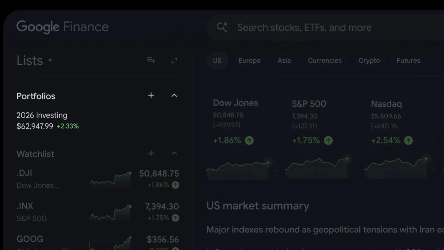 Πώς η νέα έκδοση του Google Finance μεταμορφώνει τη διαχείριση των επενδύσεων