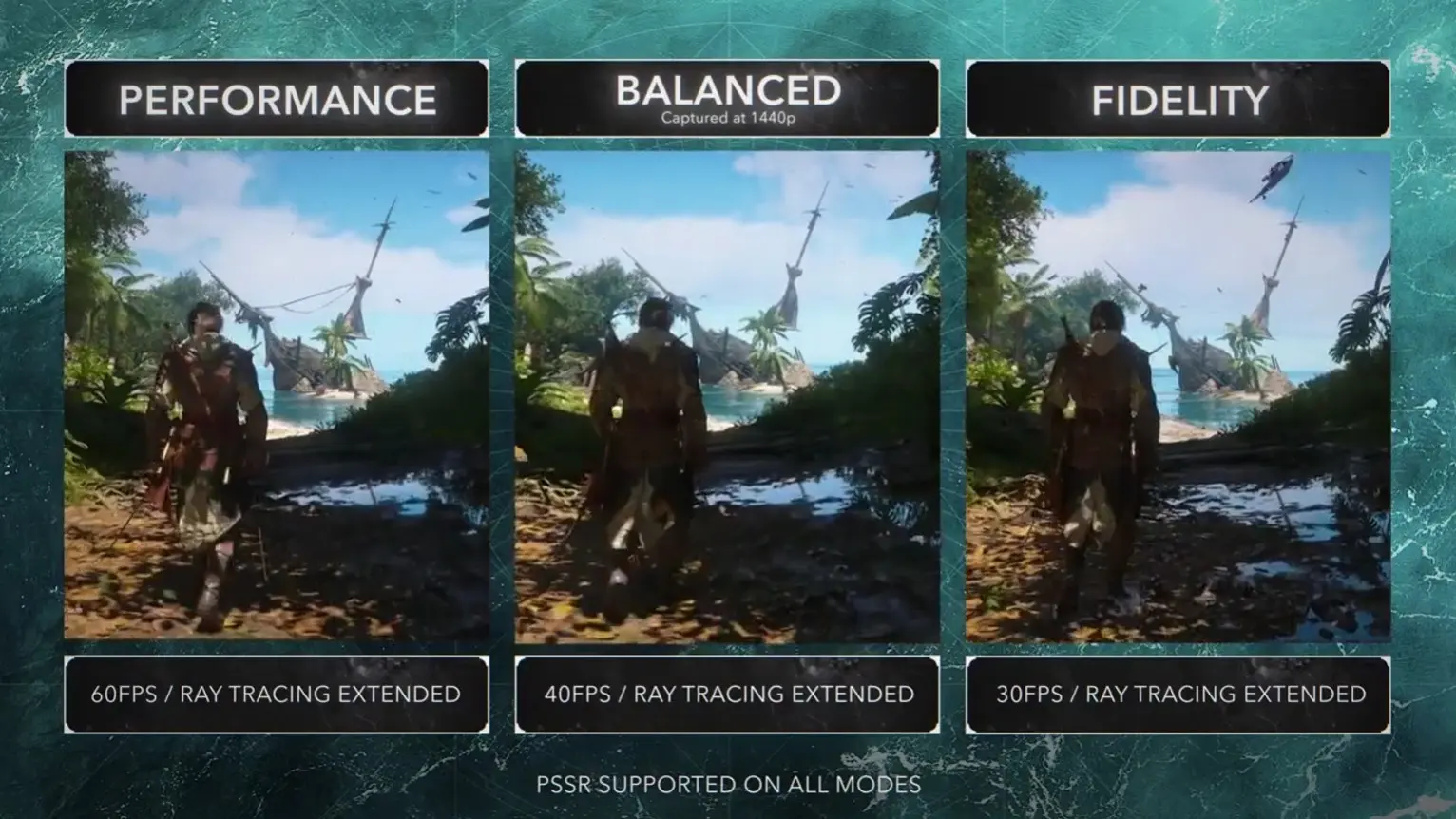 Πώς το Assassin's Creed Black Flag Resynced αξιοποιεί τη δύναμη του PS5 Pro