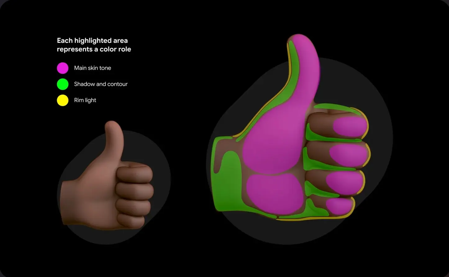 Ήρθανε τα 3D emoji να αλλάξουν τον τρόπο επικοινωνίας 1 Ήρθανε τα 3D emoji να αλλάξουν τον τρόπο επικοινωνίας
