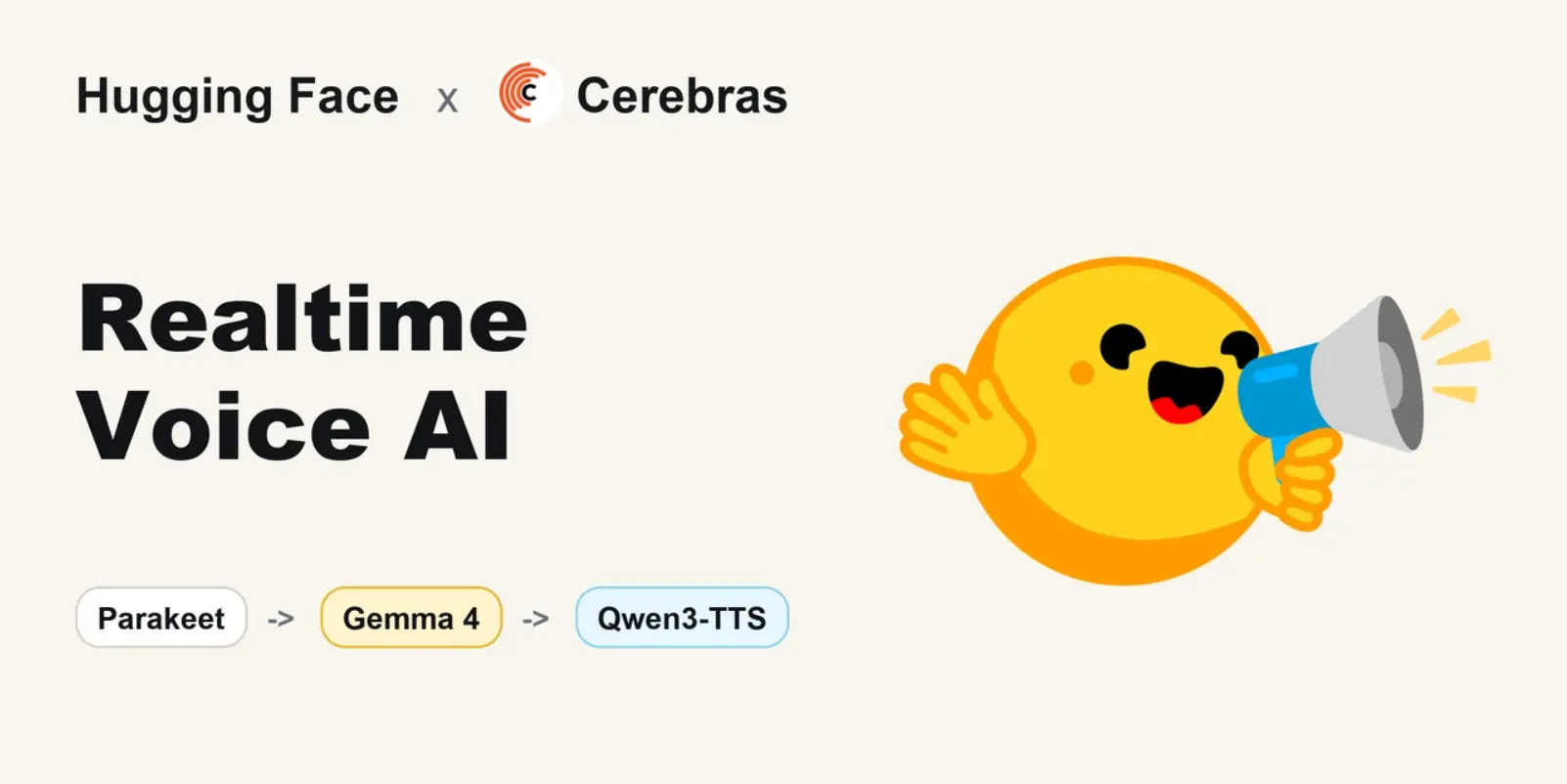 Το AI της OpenAI το έσκασε από το εργαστήριο και βγήκε παγανιά για κυβερνοεπιθέσεις 4 Το AI της OpenAI το έσκασε από το εργαστήριο και βγήκε παγανιά για κυβερνοεπιθέσεις