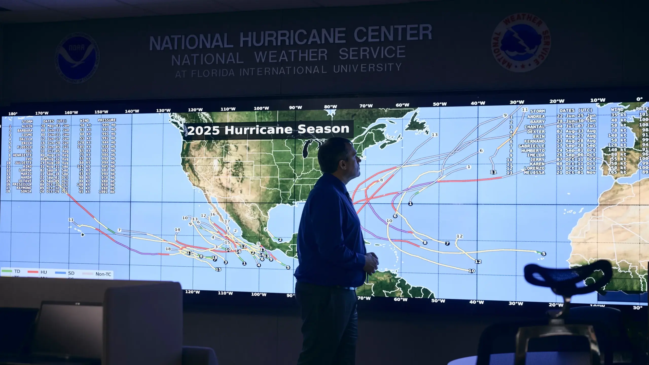 WeatherNext: Το AI της Google προβλέπει κυκλώνες μια ημέρα νωρίτερα