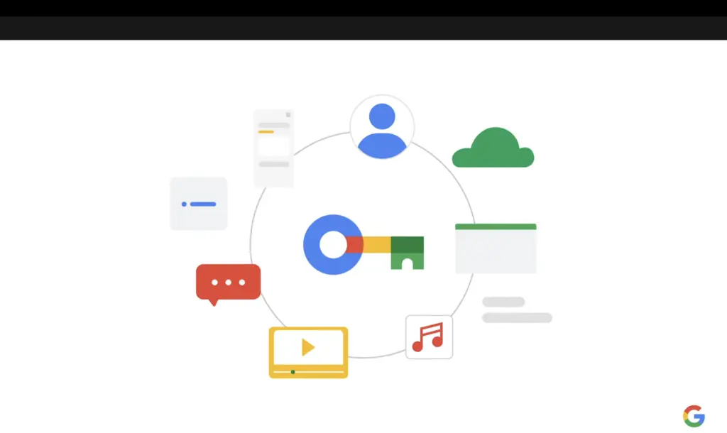 Χρησιμοποιείς Google passkeys για τους κωδικούς σου; Και όμως μπορούν να τους κλέψουν