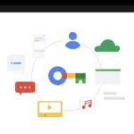 Χρησιμοποιείς Google passkeys για τους κωδικούς σου; Και όμως μπορούν να τους κλέψουν