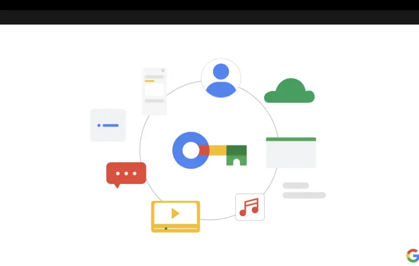 Passkeys Google: Χάκερ βρήκαν τρόπους να τα παραβιάσουν