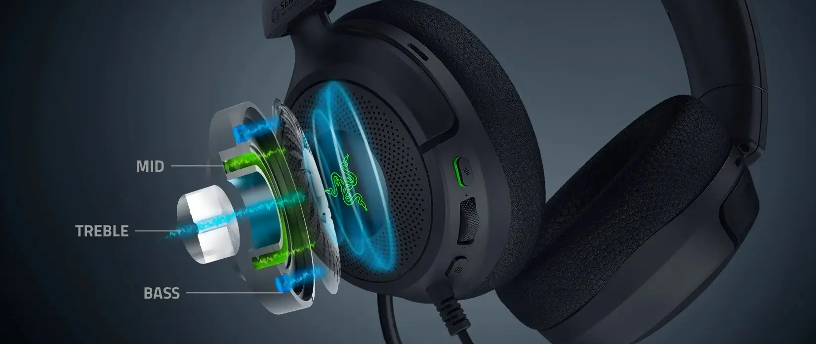 Razer Kraken V4 X Sensa HD Haptics: Η Razer θέλει να προσθέσει μια νέα «αίσθηση» στο gaming 3 Razer Kraken V4 X Sensa HD Haptics: Η Razer θέλει να προσθέσει μια νέα «αίσθηση» στο gaming