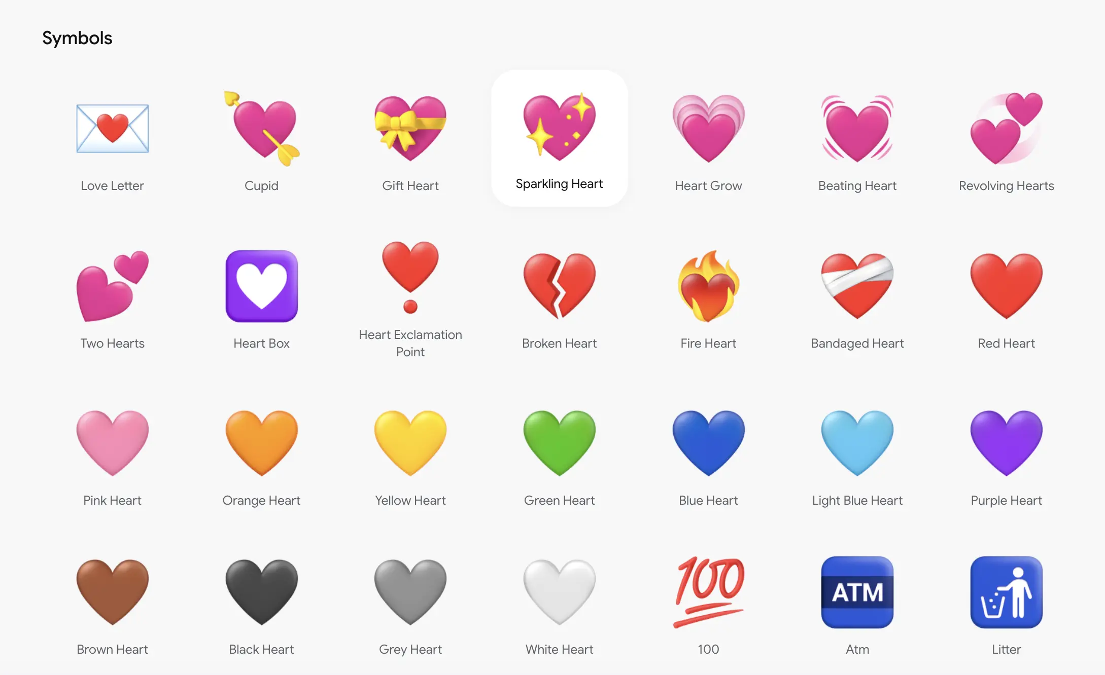 Google: Τι κρύβεται πίσω από τη δημιουργία ενός emoji