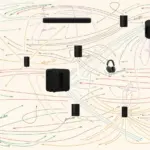 Η Sonos μόλις παρουσίασε τον εξοπλισμό των ονείρων σας και ενσωματώνει το ChatGPT