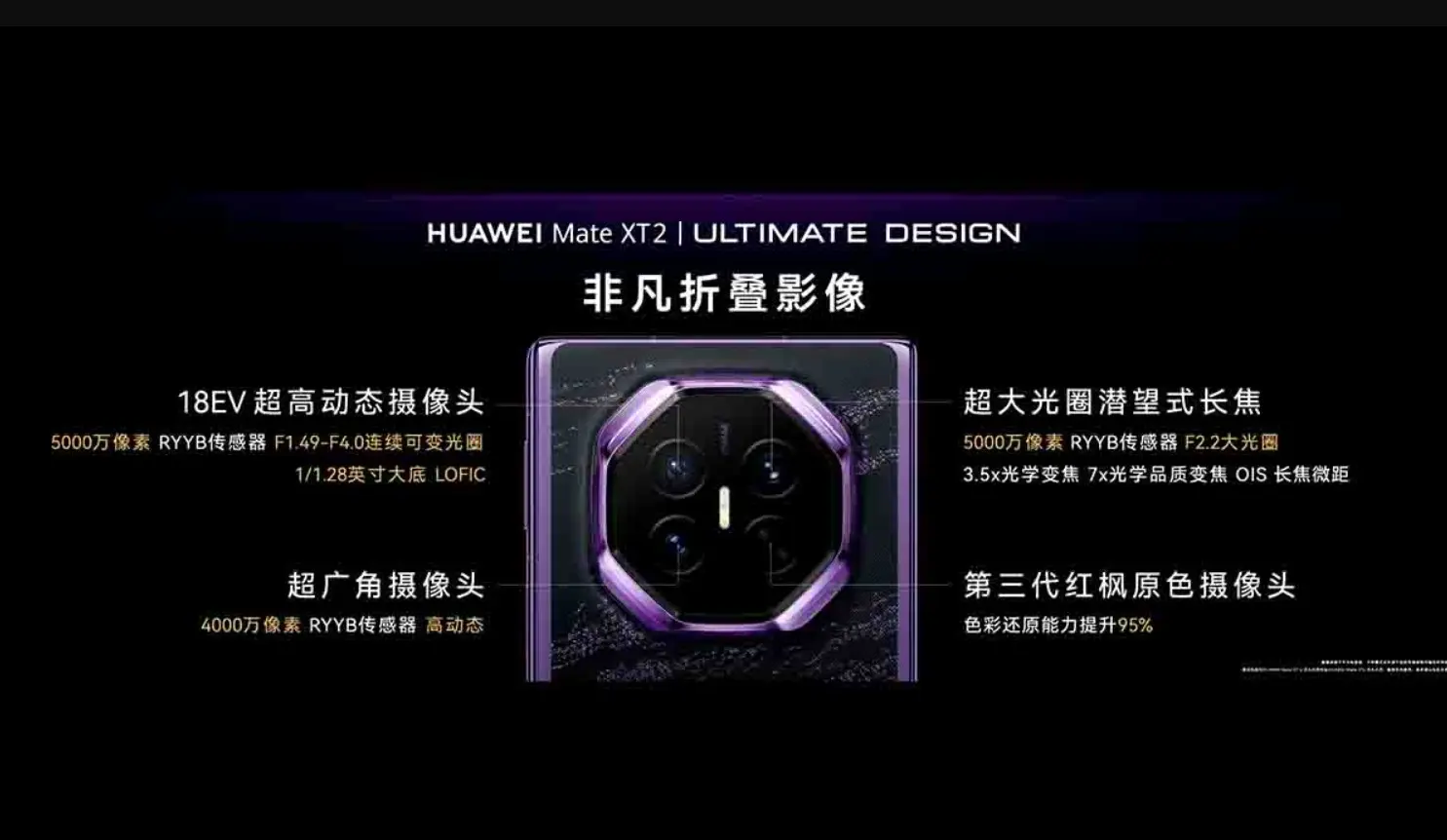 Παρουσιάστηκε το Huawei Mate XT 2: Χαρακτηριστικά, τιμές και οθόνη 10,2 ιντσών