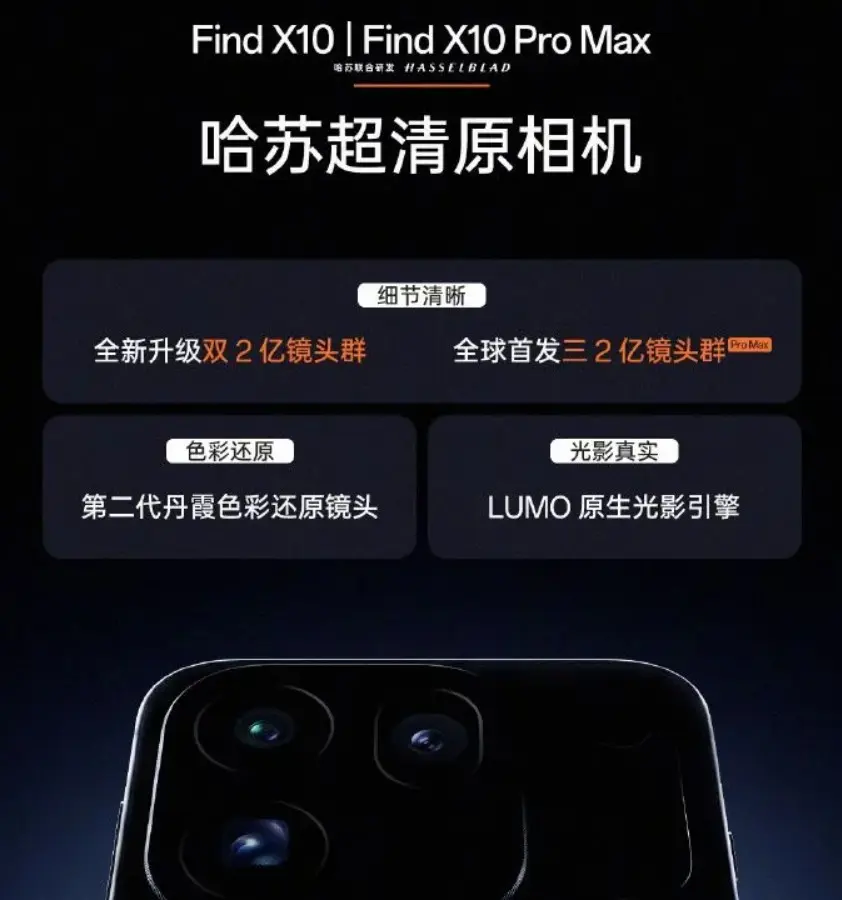 Η Oppo επιβεβαίωσε πότε κυκλοφορεί η σειρά Find X10 5 Η Oppo επιβεβαίωσε πότε κυκλοφορεί η σειρά Find X10