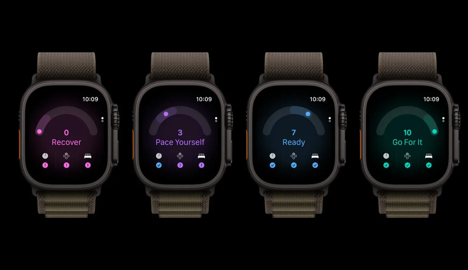 Το Apple Watch Ultra 4 γίνεται εξυπνότερο με εξελιγμένες δυνατότητες Siri AI 1 Το Apple Watch Ultra 4 γίνεται εξυπνότερο με εξελιγμένες δυνατότητες Siri AI