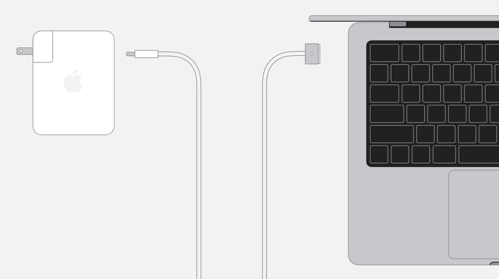 MagSafe vs USB-C: Ποιος είναι ο καλύτερος τρόπος για να φορτίζετε το MacBook 4 MagSafe vs USB-C: Ποιος είναι ο καλύτερος τρόπος για να φορτίζετε το MacBook