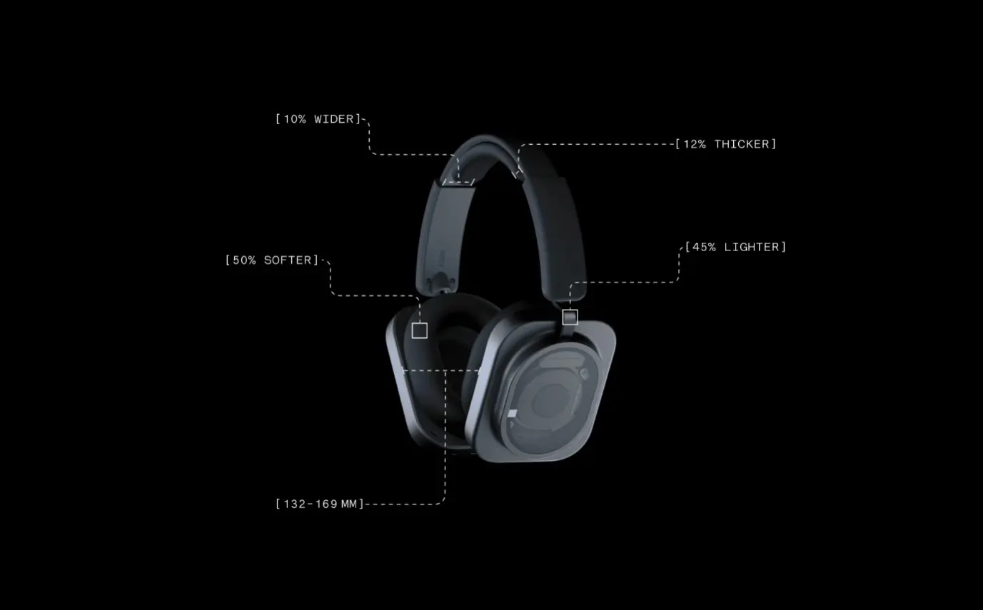 Η Nothing παρουσίασε τα Headphone (1) Pro με 68 ώρες αυτονομίας