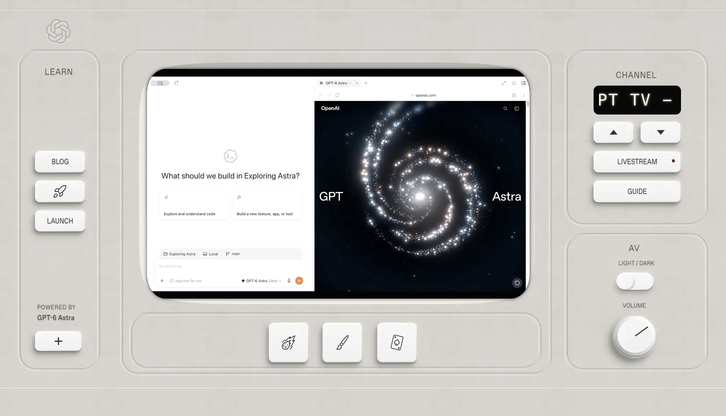 OpenAI: Δέκα χιλιάδες agents σε ένα πρόβλημα - τι ανησυχεί τους μαθηματικούς