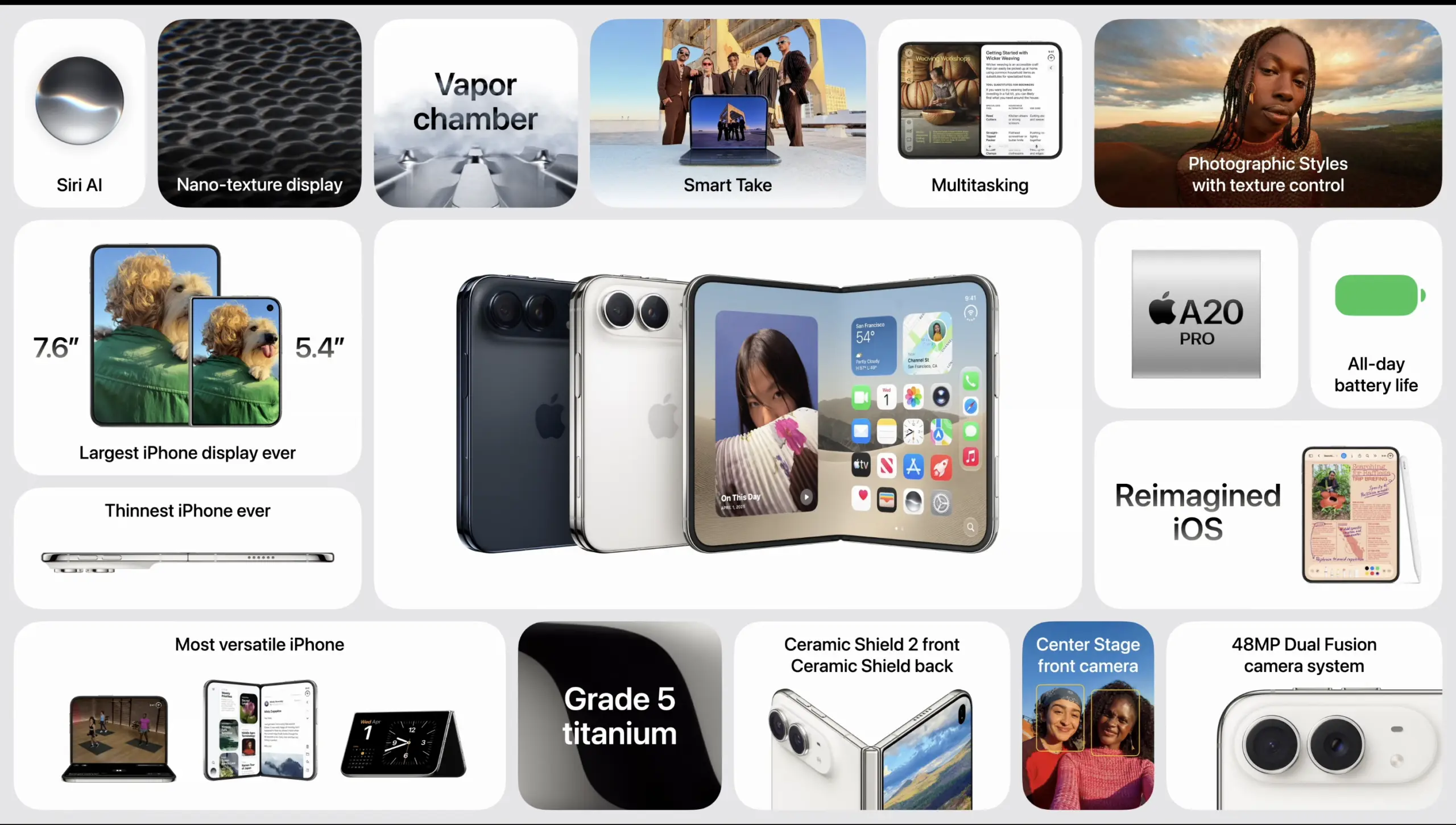 Apple «Surprise and Shine»: Αυτά είναι τα νέα iPhone 18 pro και pro max το νέο iPhone Duo και Apple Watch