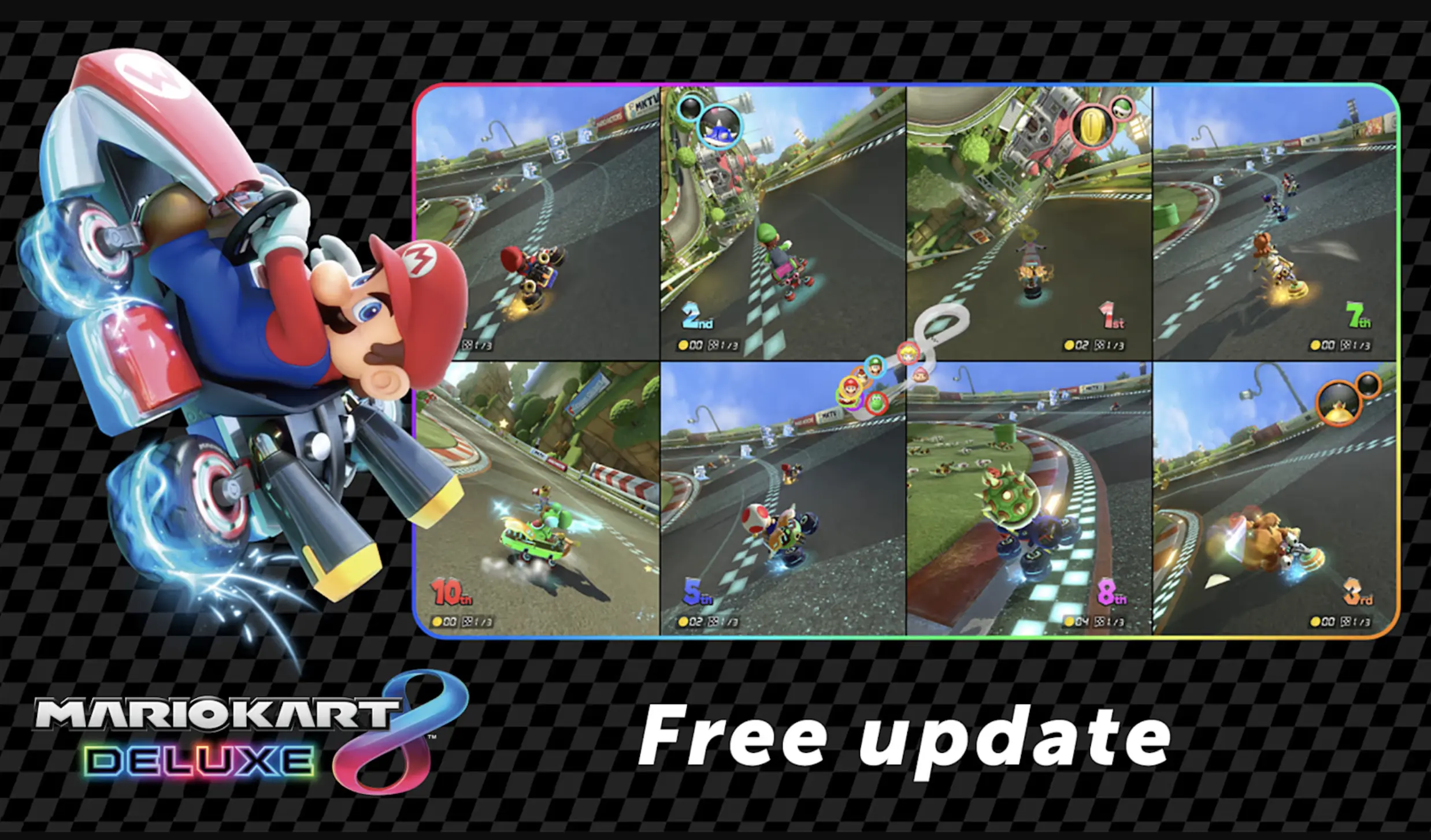 Mario Kart 8 Deluxe: Δωρεάν ενημέρωση με split-screen οκτώ παικτών