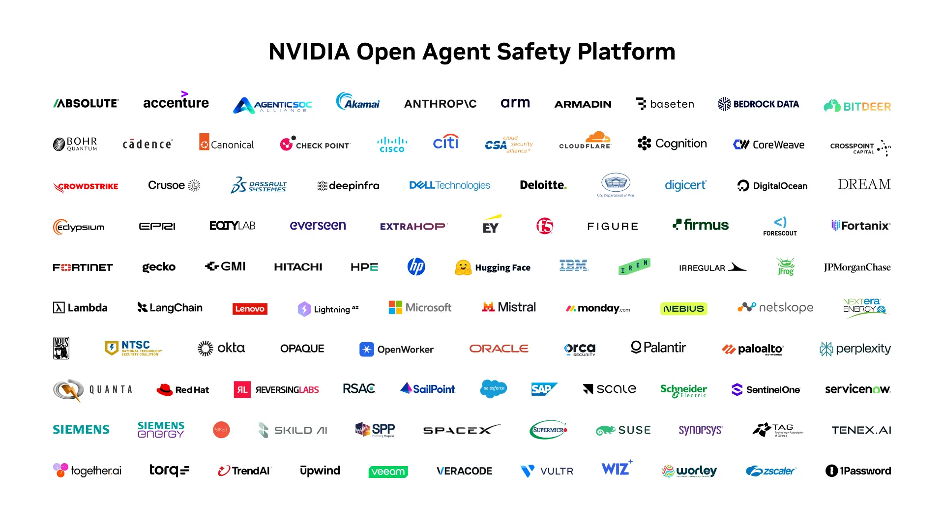 Nvidia: Νέα πλατφόρμα σταματά AI agents που ξεπερνούν τα όρια 1 Η Nvidia μεταφέρει την ασφάλεια των AI agents απευθείας στο hardware