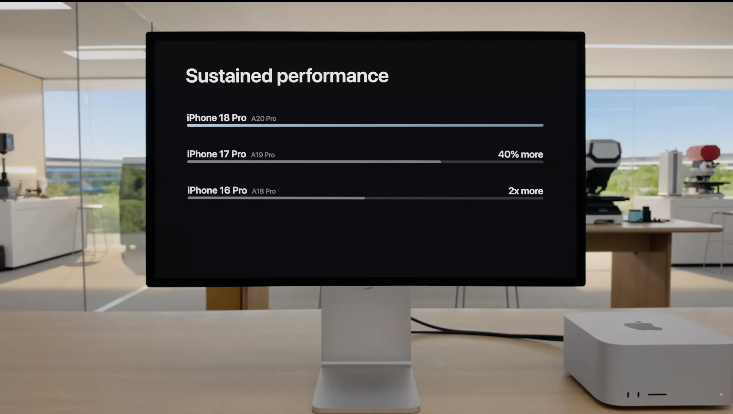 Apple «Surprise and Shine»: Αυτά είναι τα νέα iPhone 18 pro και pro max το νέο iPhone Duo και Apple Watch