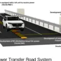 Η Honda ετοιμάζει δρόμους που θα φορτίζουν ηλεκτρικά αυτοκίνητα ενώ κινούνται
