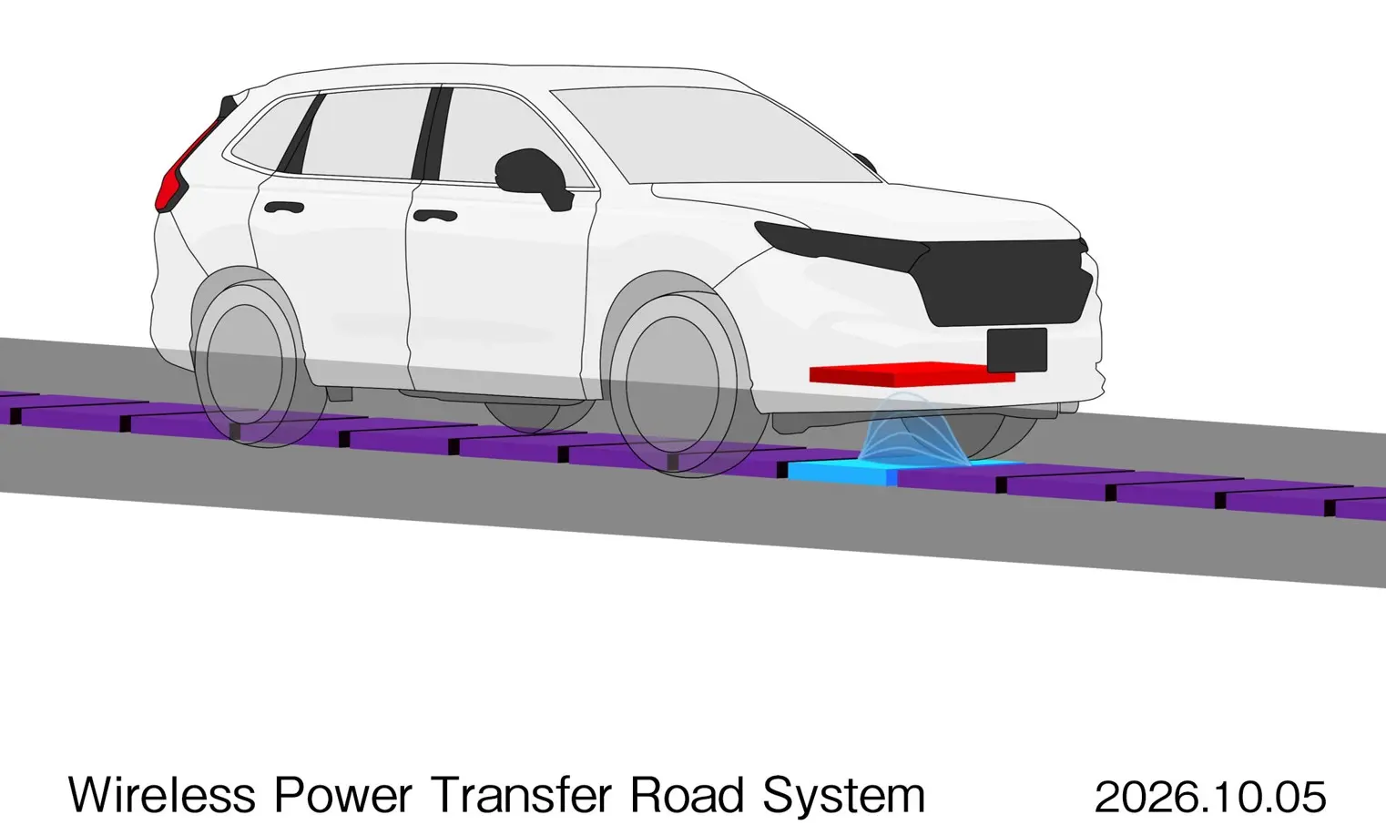 Η Honda φαντάζεται το μέλλον της μετακίνησης με VR, V2H και δρόμους που φορτίζουν EV
