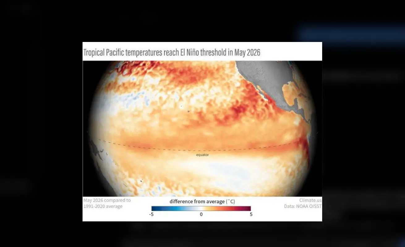 Ιστορικό ρεκόρ για το El Niño με τον Ειρηνικό 4°C πάνω από τα κανονικά επίπεδα 4 Ιστορικό ρεκόρ για το El Niño με τον Ειρηνικό 4°C πάνω από τα κανονικά επίπεδα