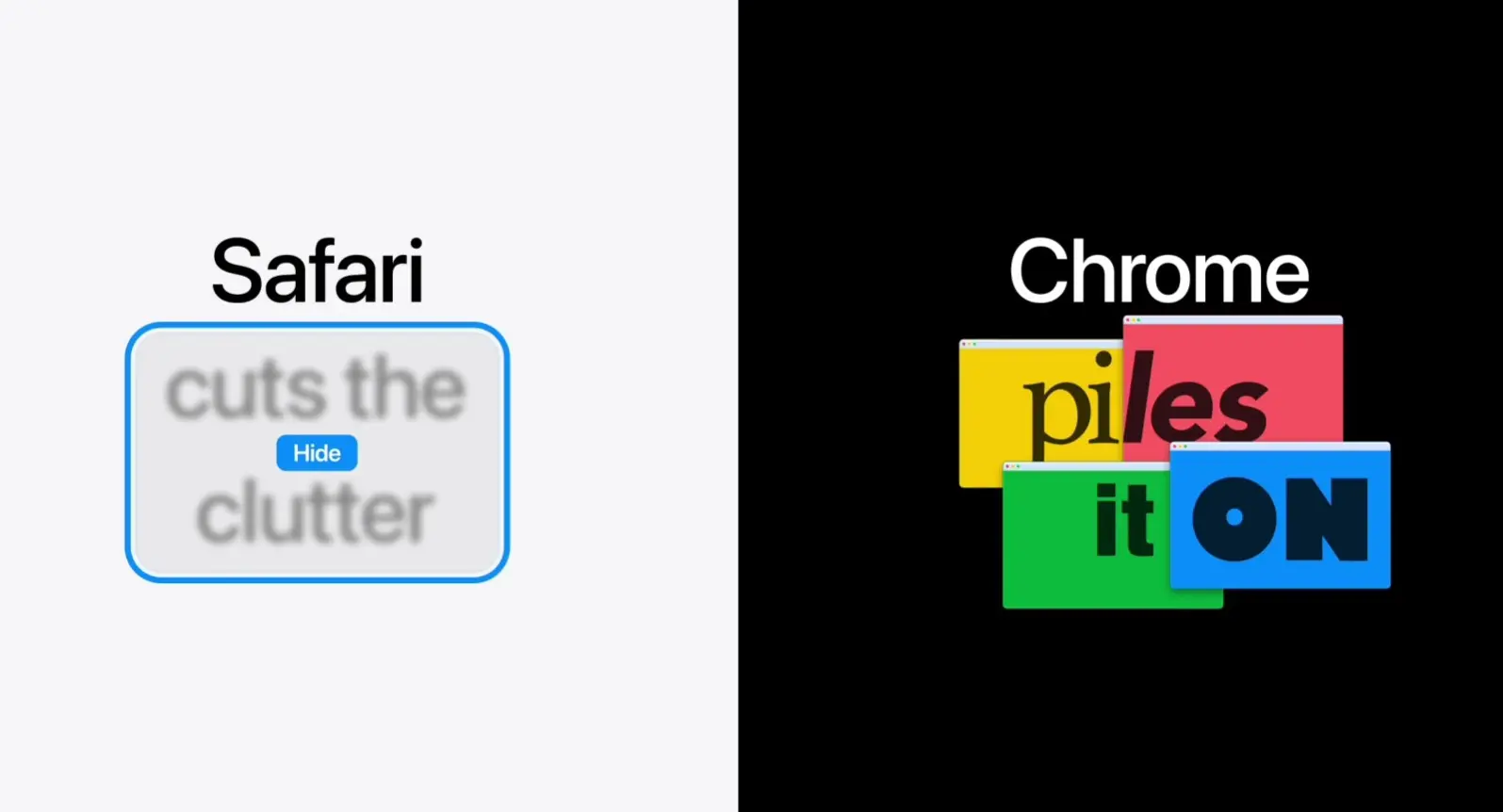 Αλλάξτε τον Chrome με Safari και κερδίστε έως 5 ώρες μπαταρίας στο MacBook
