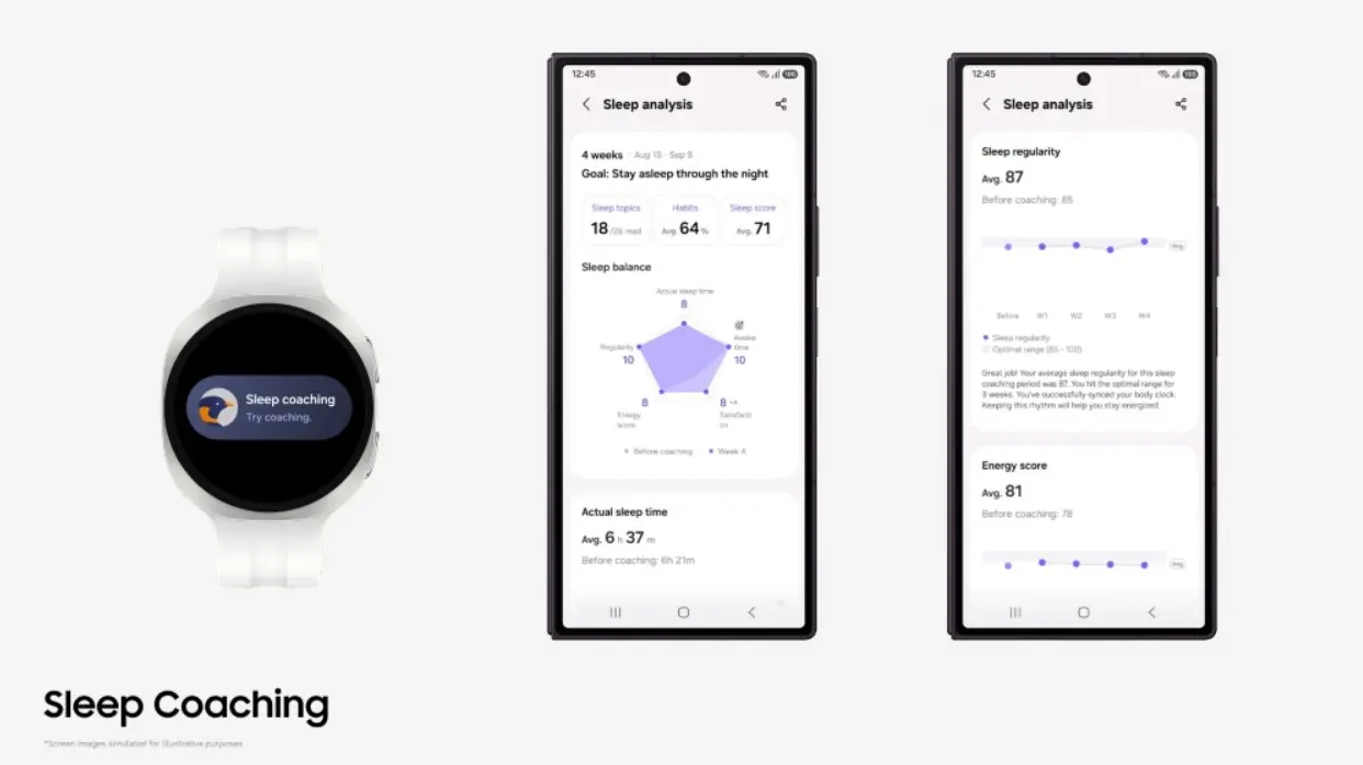 Η Samsung αναβαθμίζει τα Galaxy Watch με νέες λειτουργίες ύπνου και προπόνησης 1 Η Samsung αναβαθμίζει τα Galaxy Watch με νέες λειτουργίες ύπνου και προπόνησης